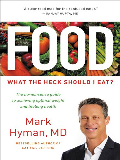 Copy of Food  What the Heck Should I Eat