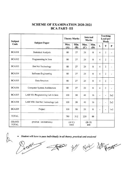 bca III